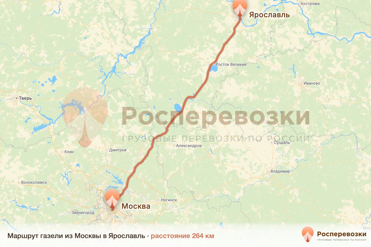 Газель Москва Ярославль