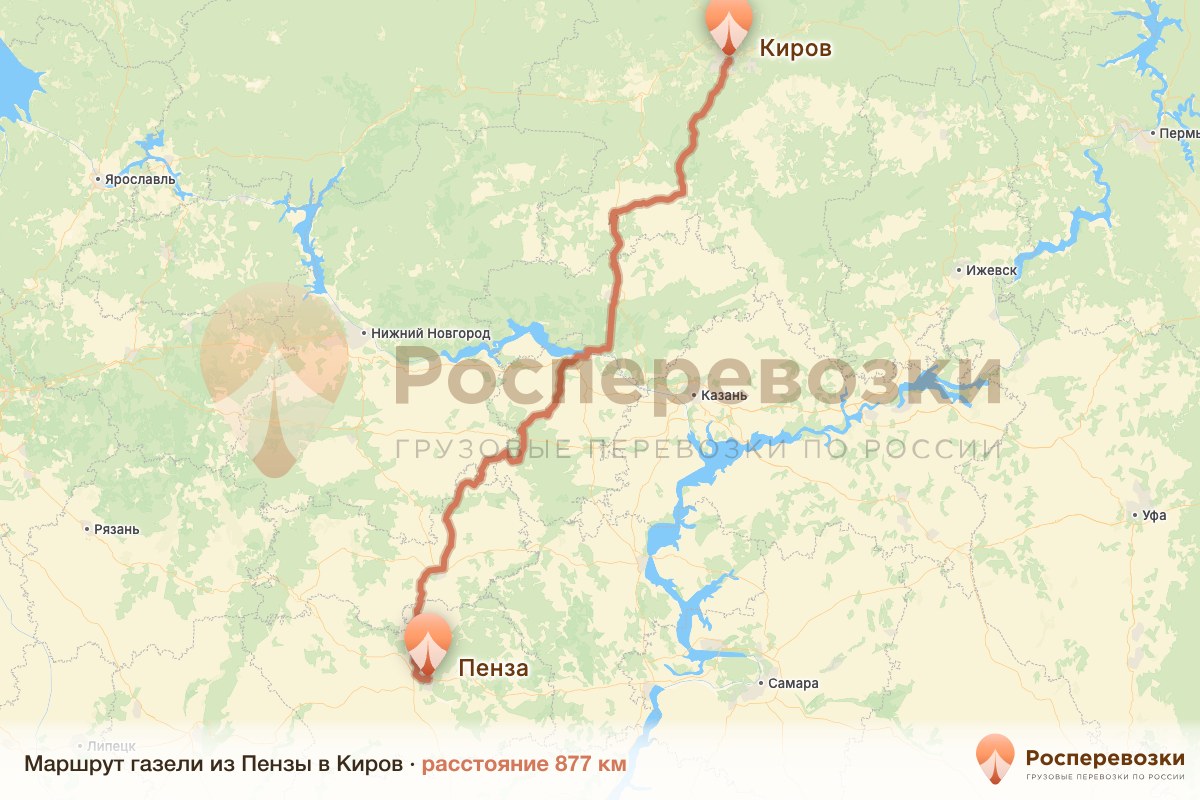 Газель Пенза Киров