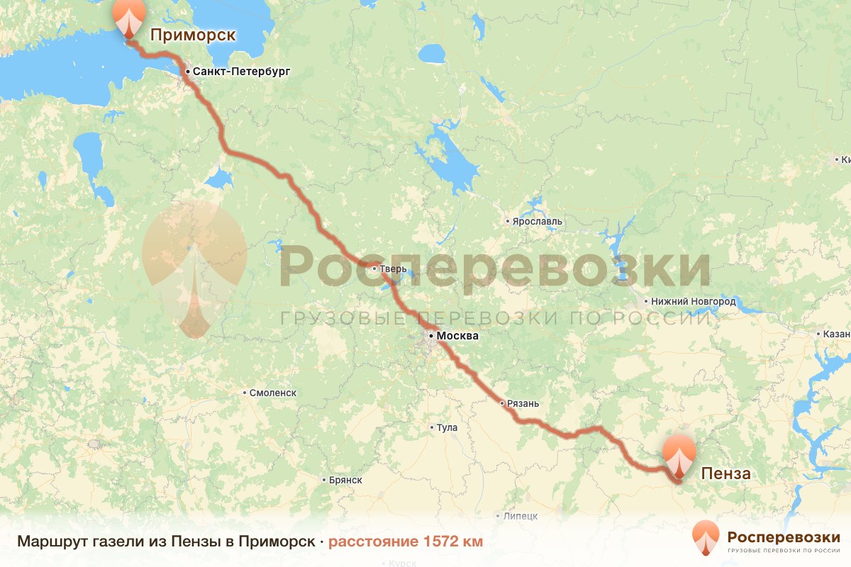 Газель Пенза Приморск