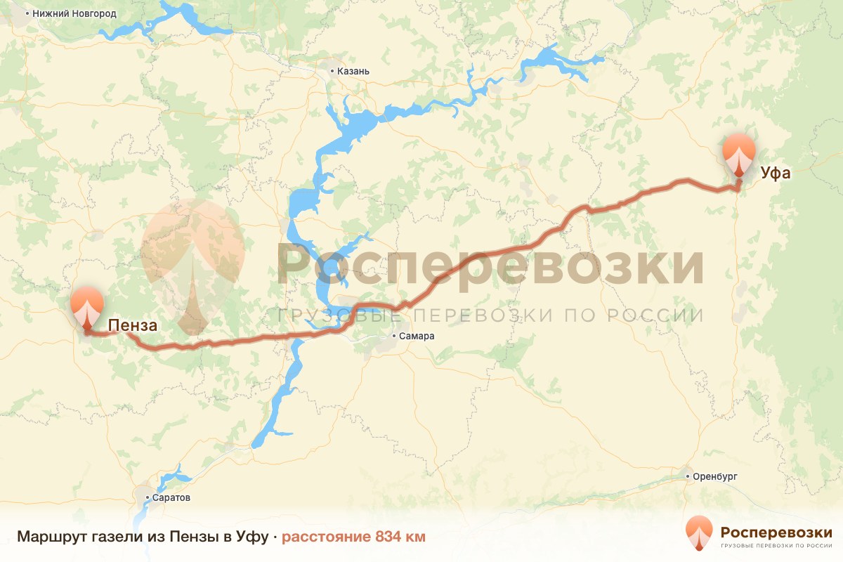 Газель Пенза Уфа