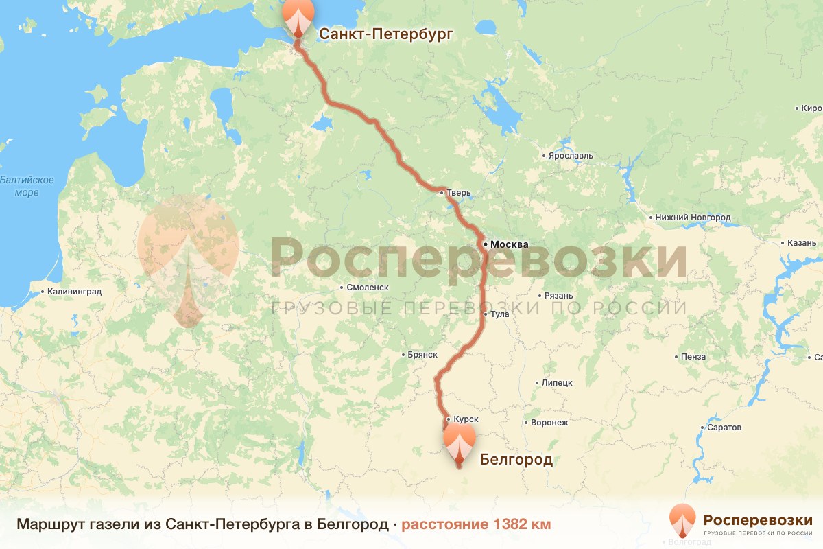 Газель Санкт-Петербург Белгород