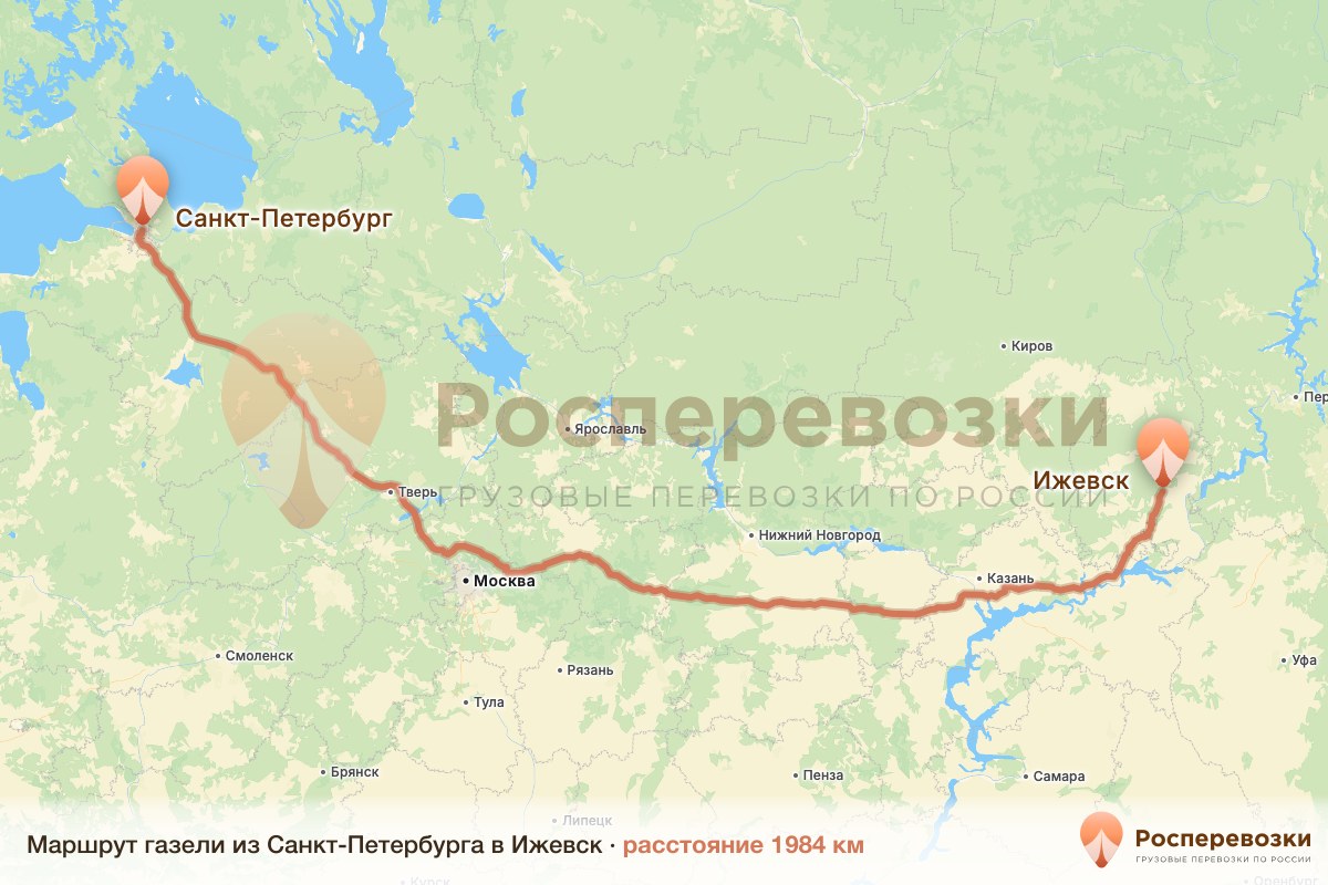 Газель Санкт-Петербург Ижевск