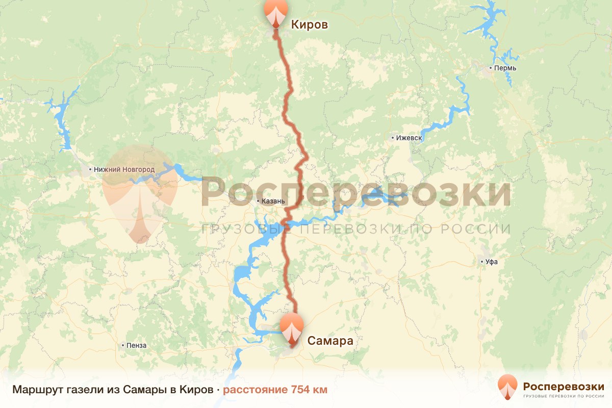 Газель Самара Киров