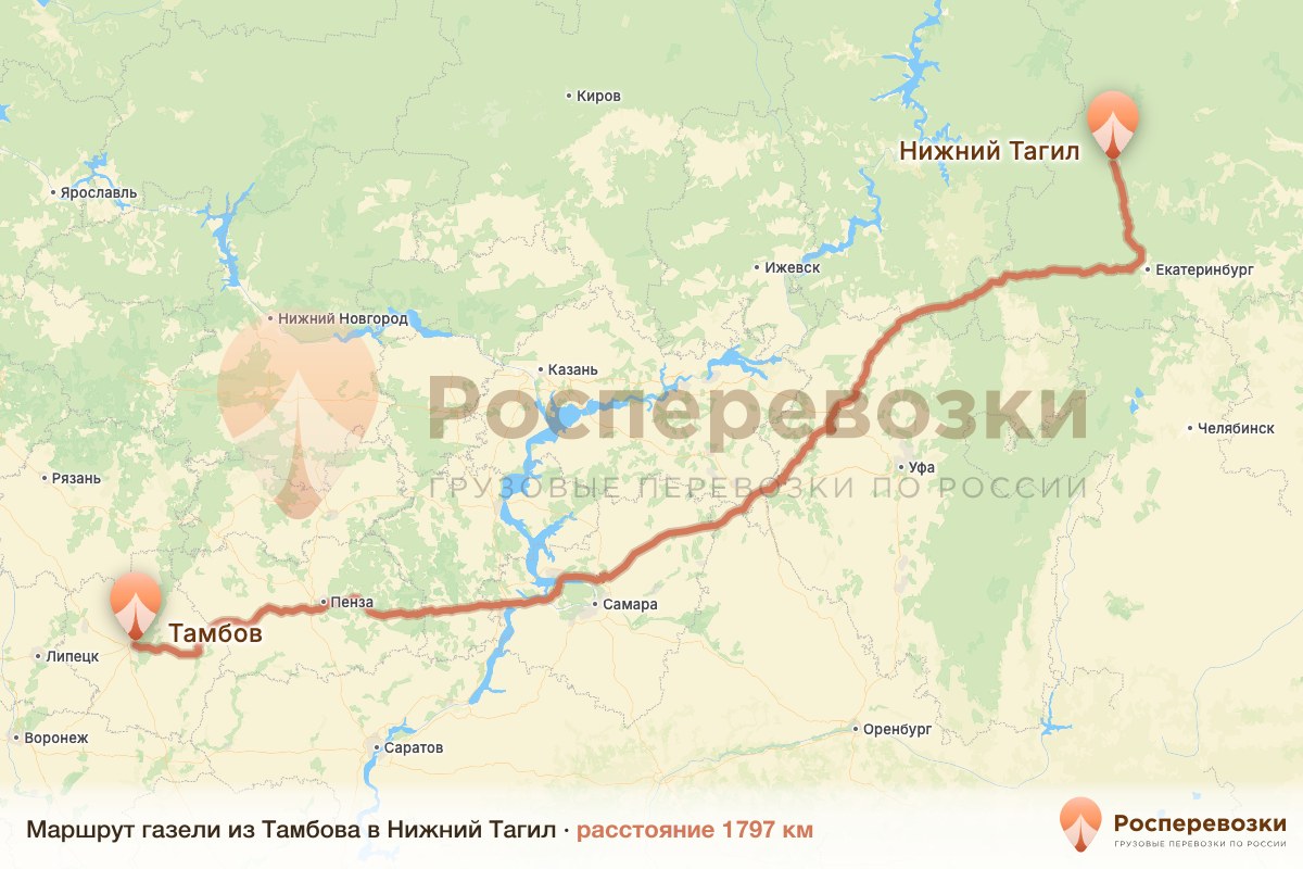 Газель Тамбов Нижний Тагил