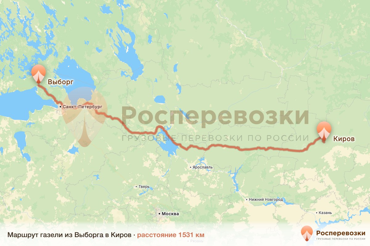 Газель Выборг Киров