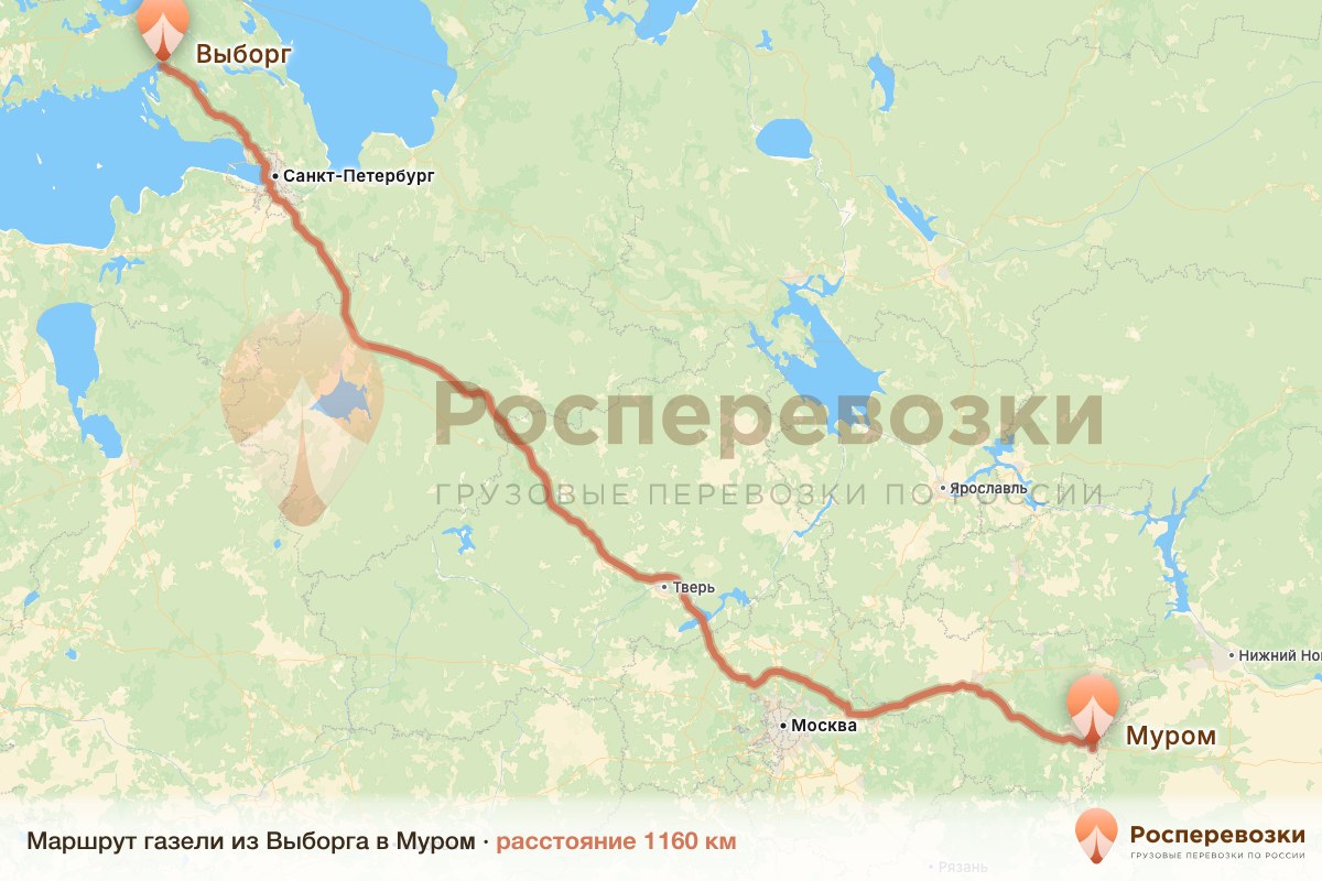 Газель Выборг Муром