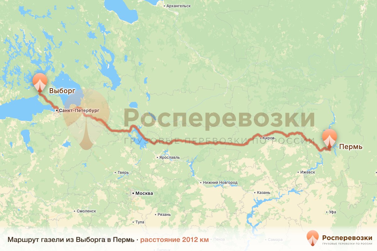 Газель Выборг Пермь