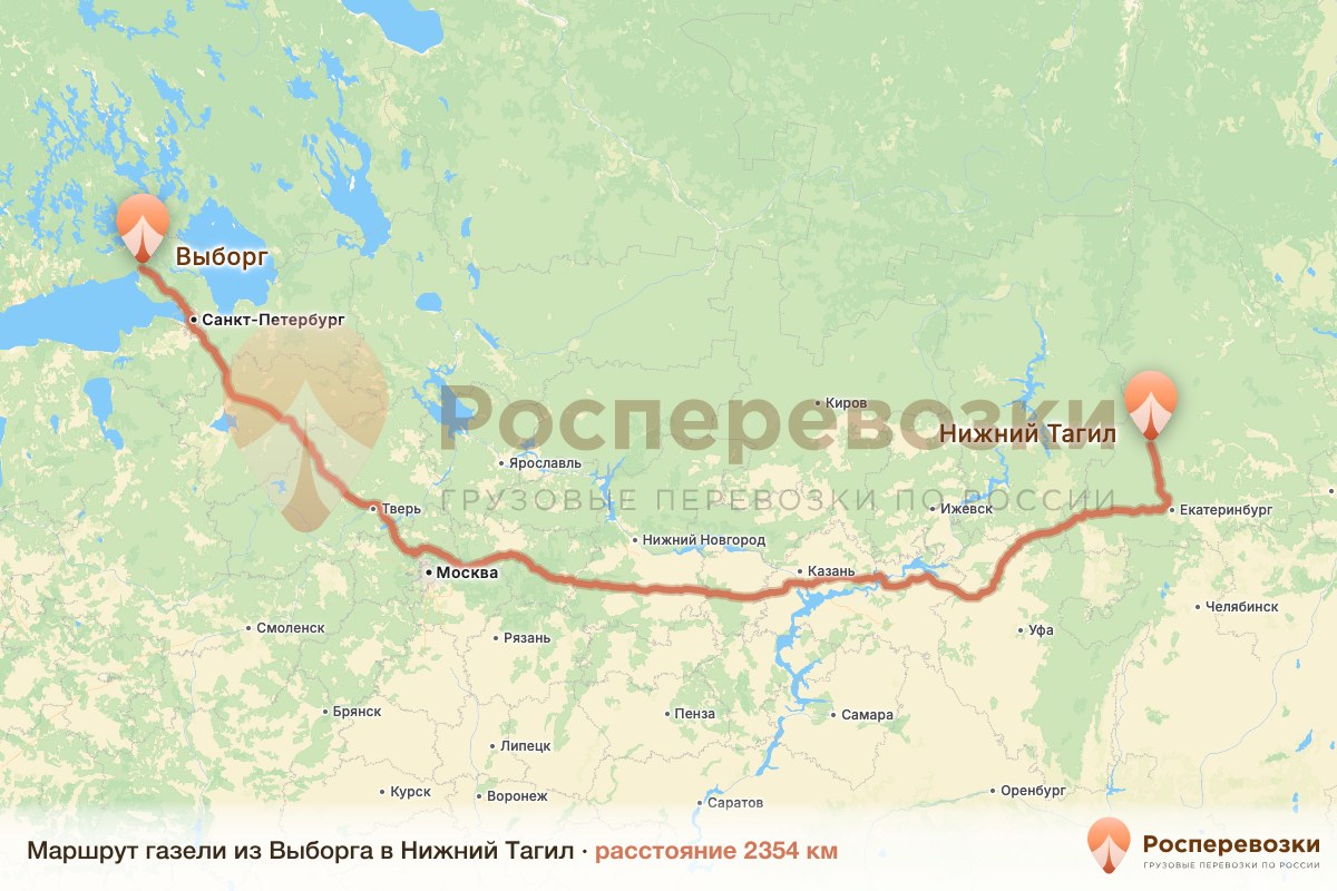 Газель Выборг Нижний Тагил