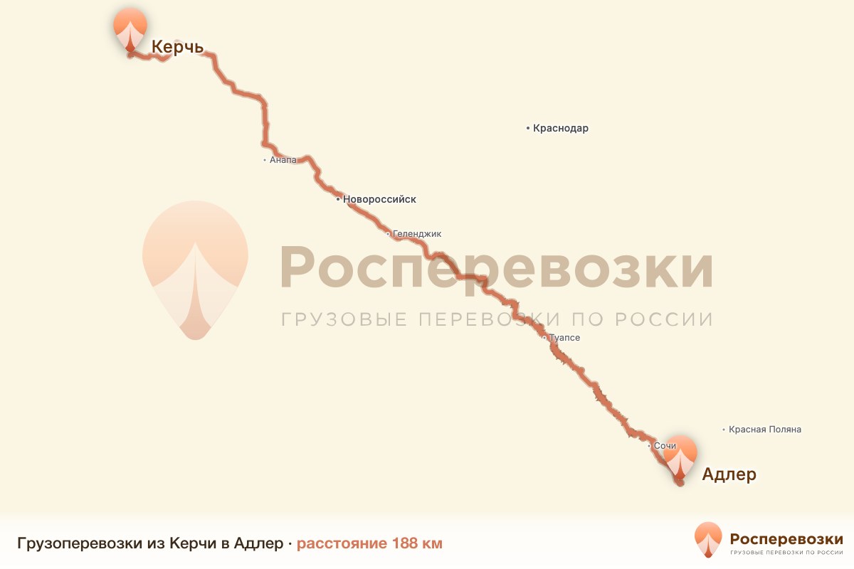 Грузоперевозки Керчь Адлер