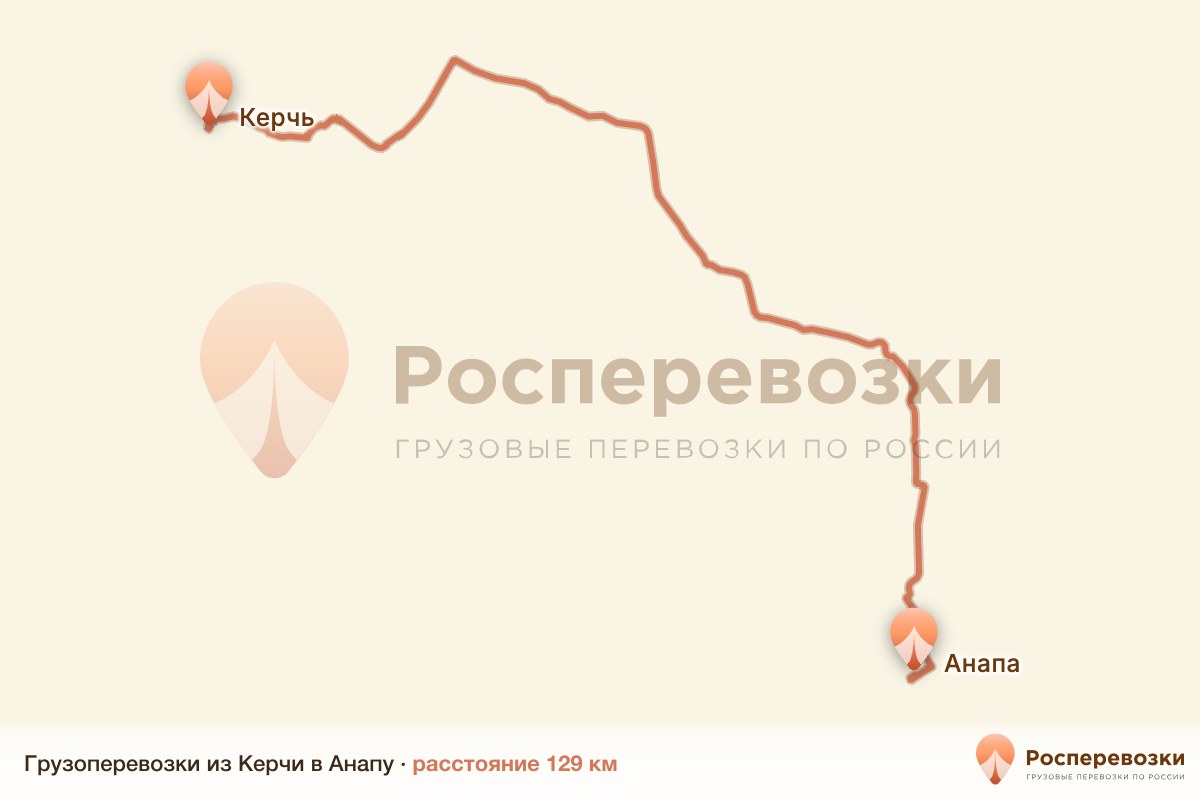 Грузоперевозки Керчь Анапа