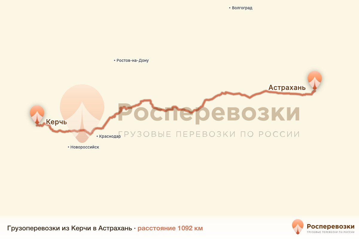 Грузоперевозки Керчь Астрахань