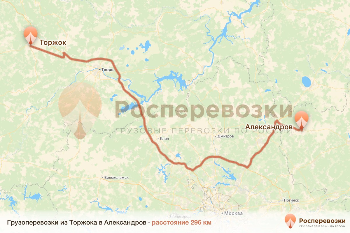 Грузоперевозки Торжок Александров