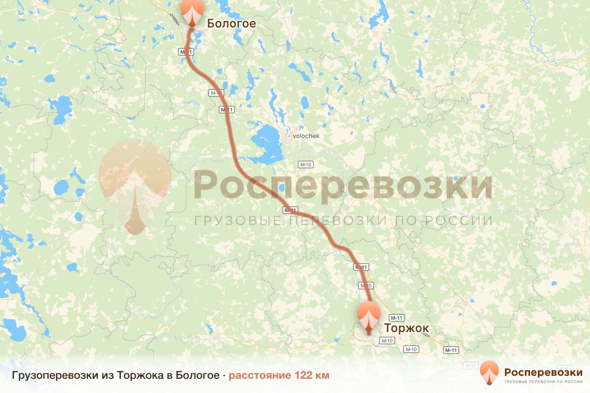 Грузоперевозки Торжок Бологое