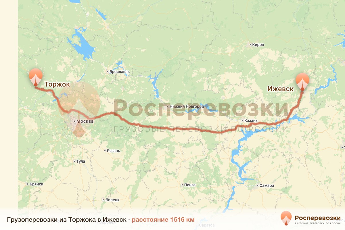 Грузоперевозки Торжок Ижевск