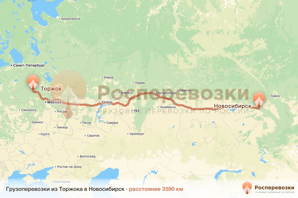 Грузоперевозки Торжок Новосибирск