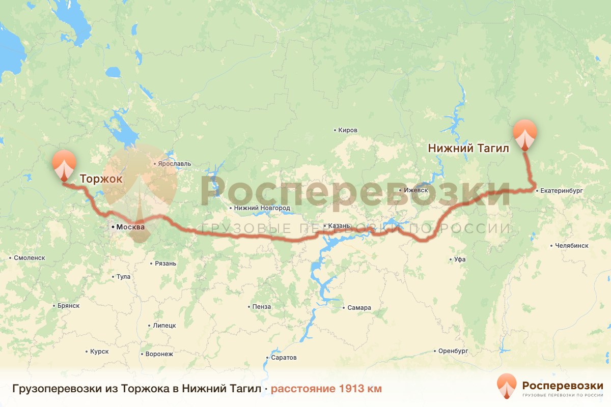 Грузоперевозки Торжок Нижний Тагил