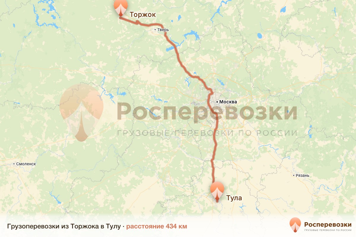 Грузоперевозки Торжок Тула