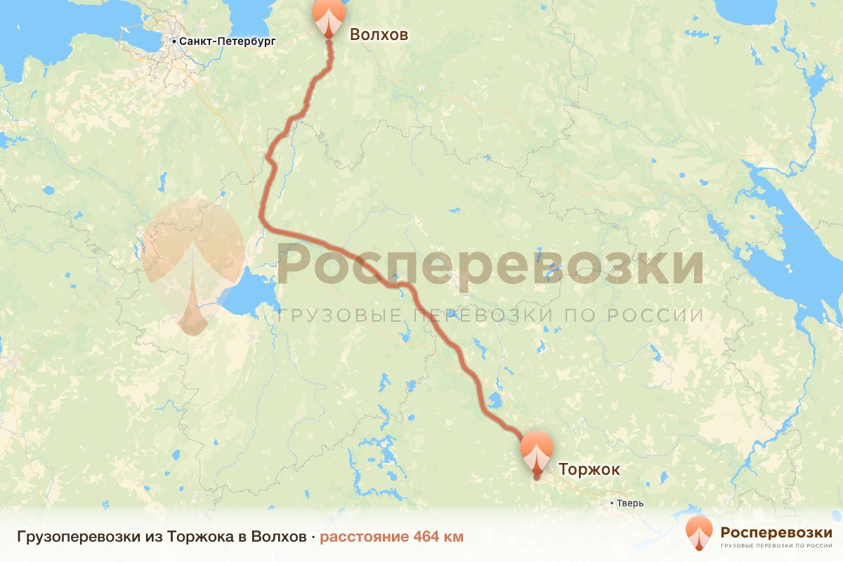 Грузоперевозки Торжок Волхов