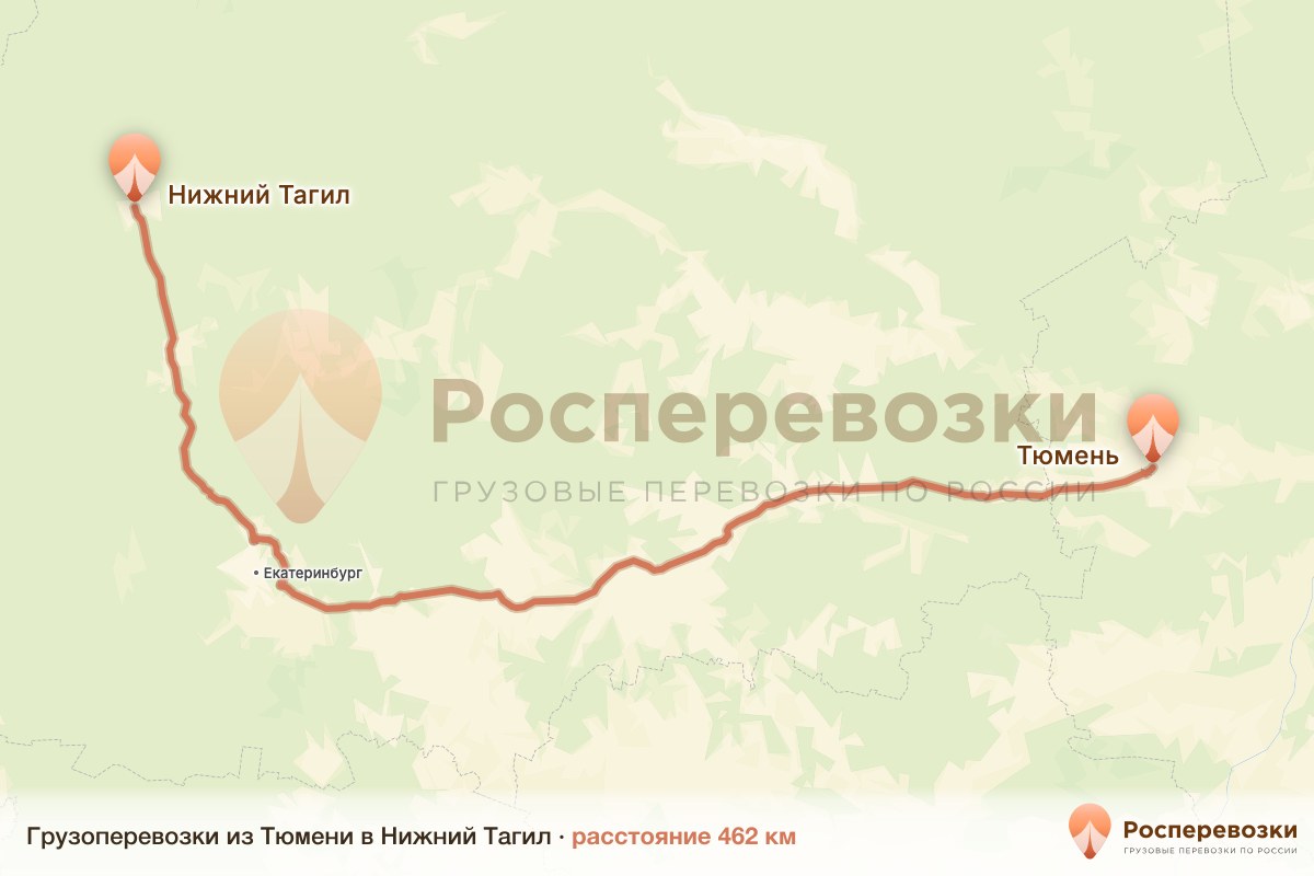 Грузоперевозки Тюмень Нижний Тагил