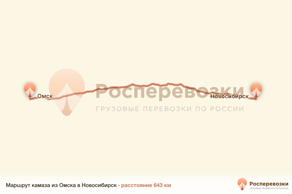Камаз Омск Новосибирск