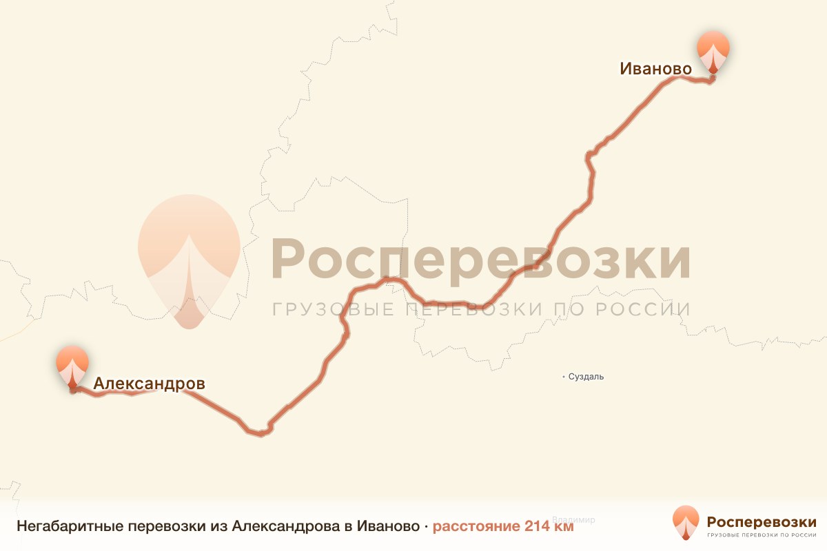 Негабарит Александров Иваново