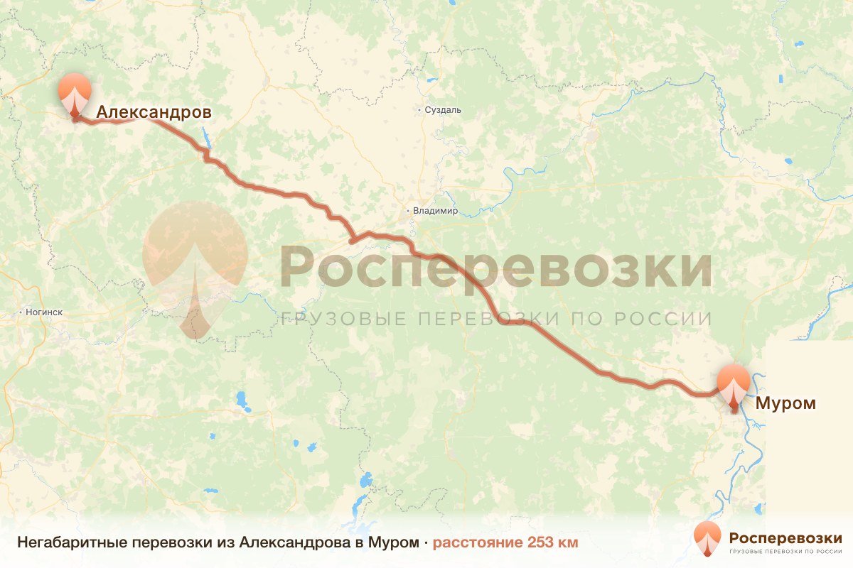 Негабарит Александров Муром