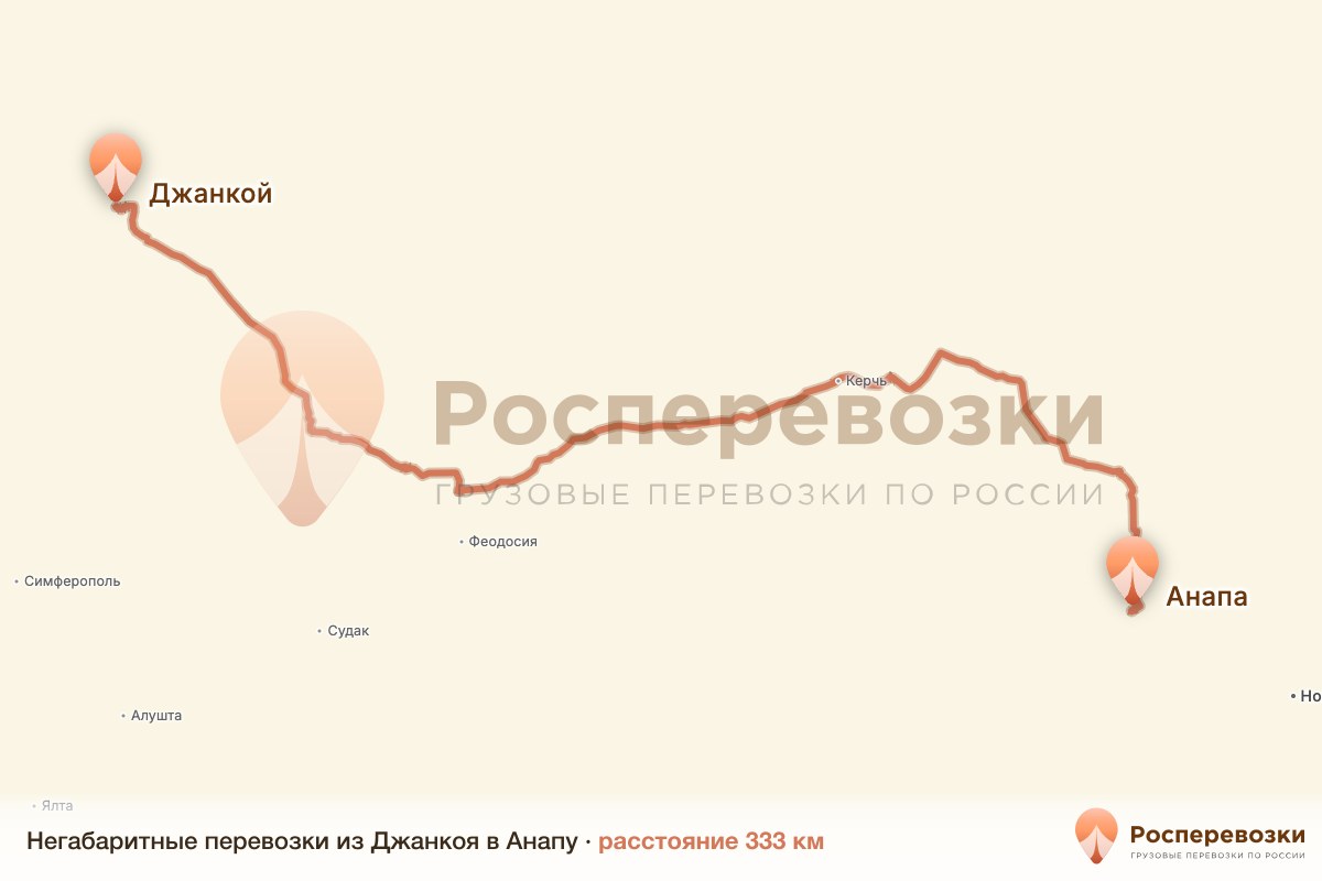 Негабарит Джанкой Анапа