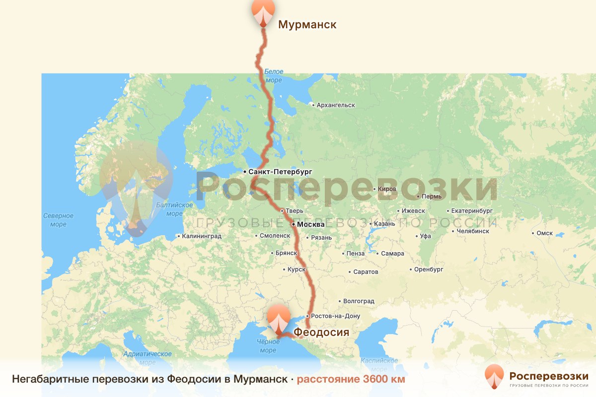 Негабарит Феодосия Мурманск