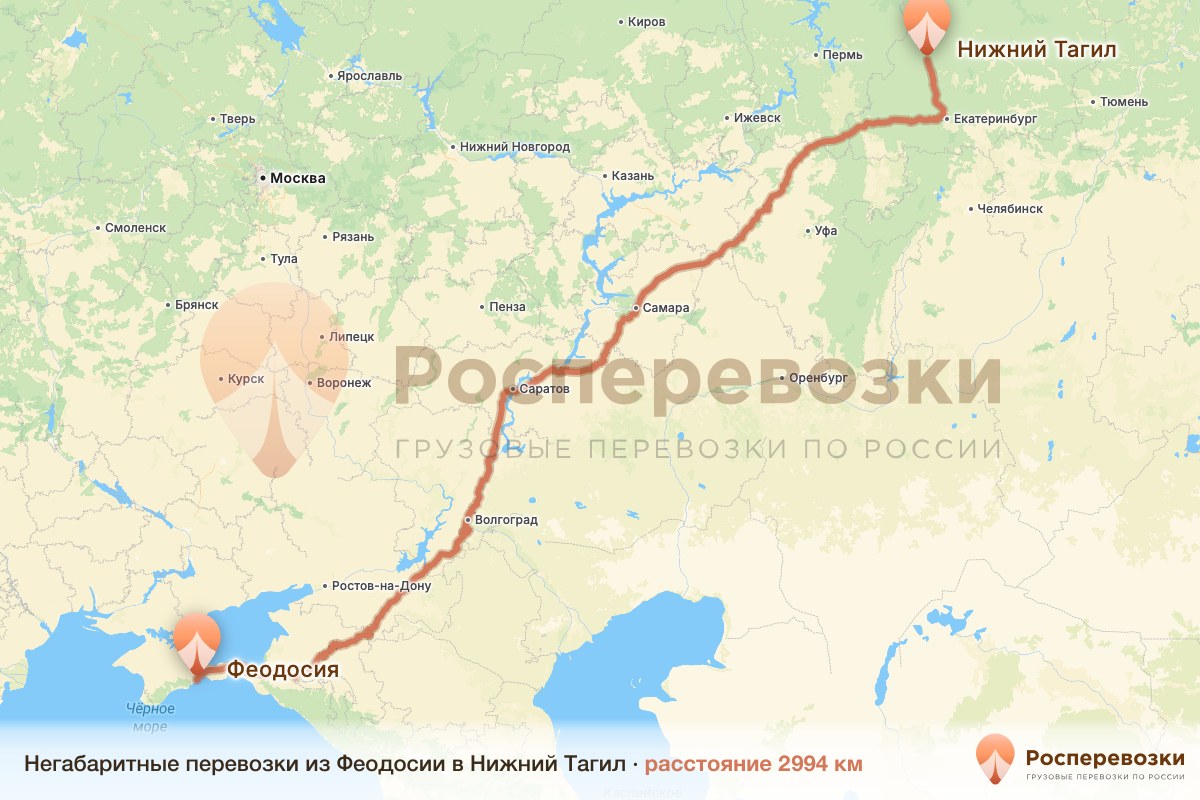 Негабарит Феодосия Нижний Тагил