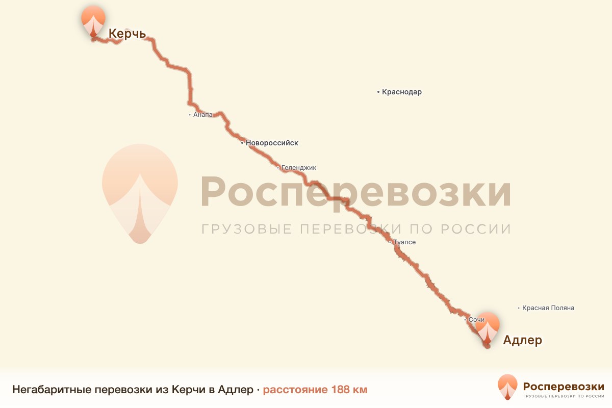 Негабарит Керчь Адлер