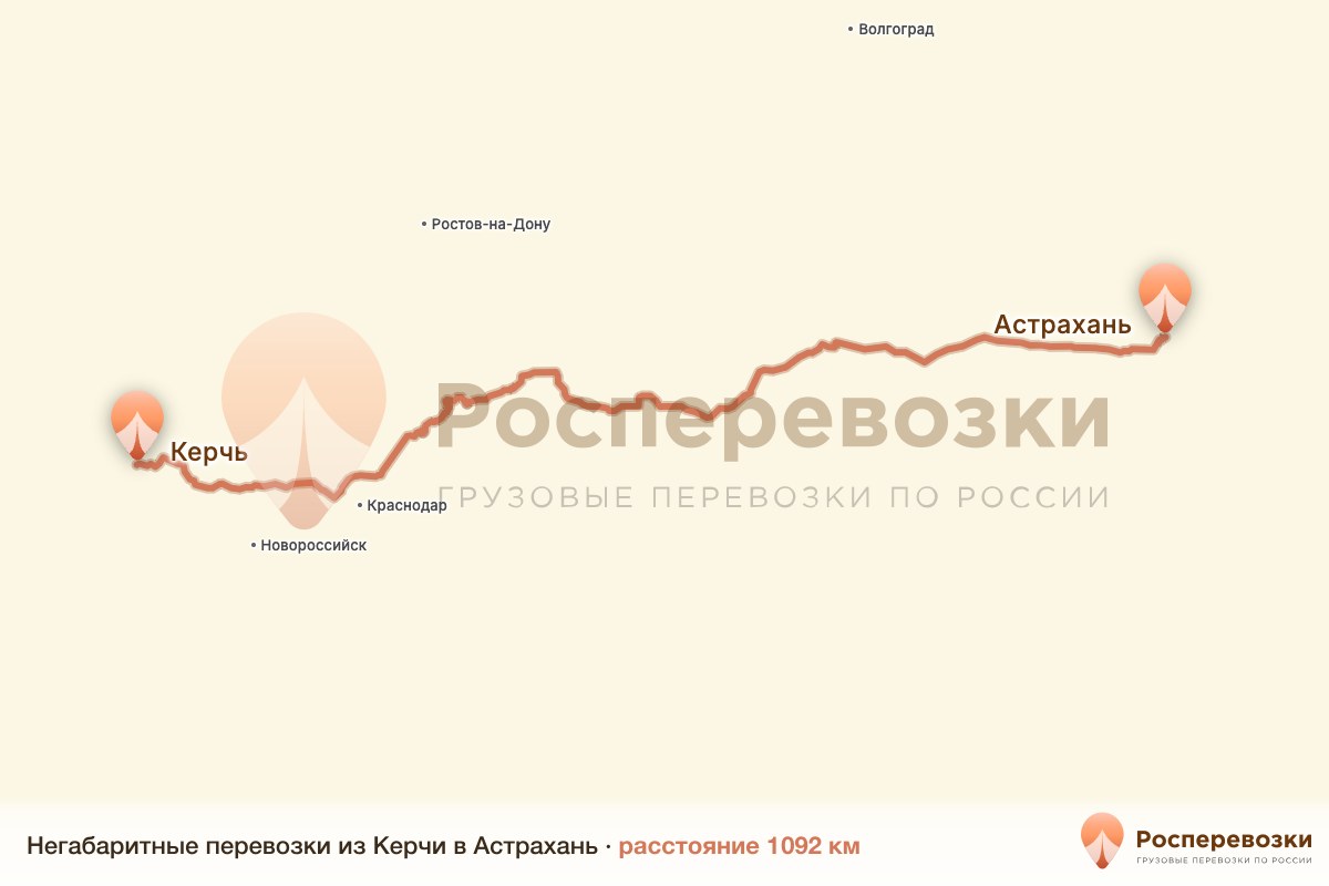 Негабарит Керчь Астрахань