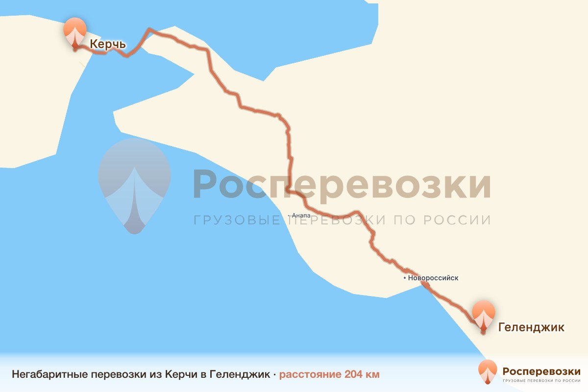 Негабарит Керчь Геленджик