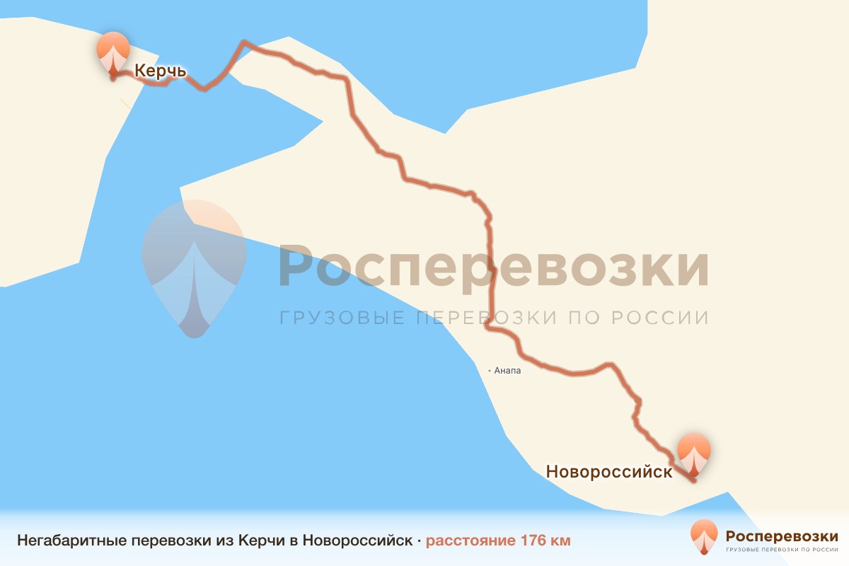 Негабарит Керчь Новороссийск