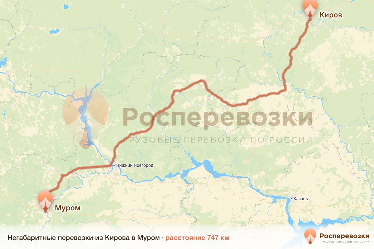 Негабарит Киров Муром