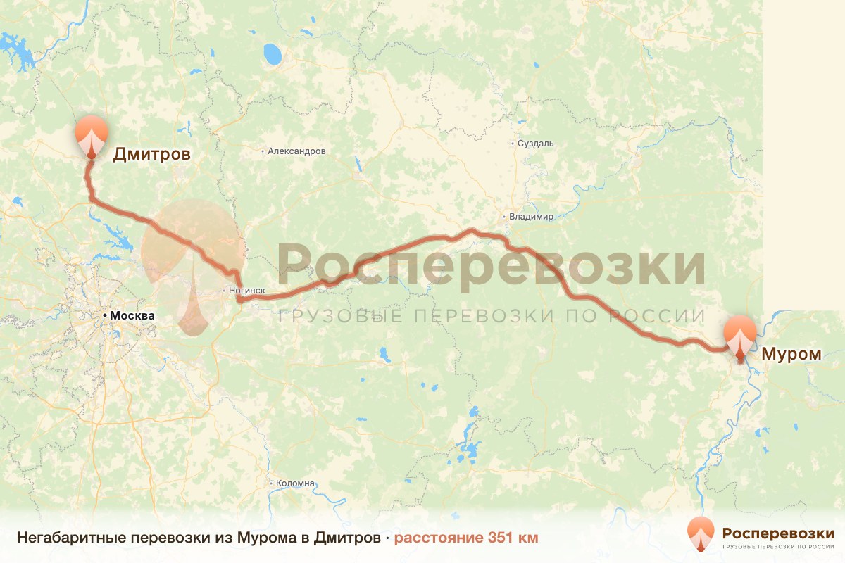 Негабарит Муром Дмитров