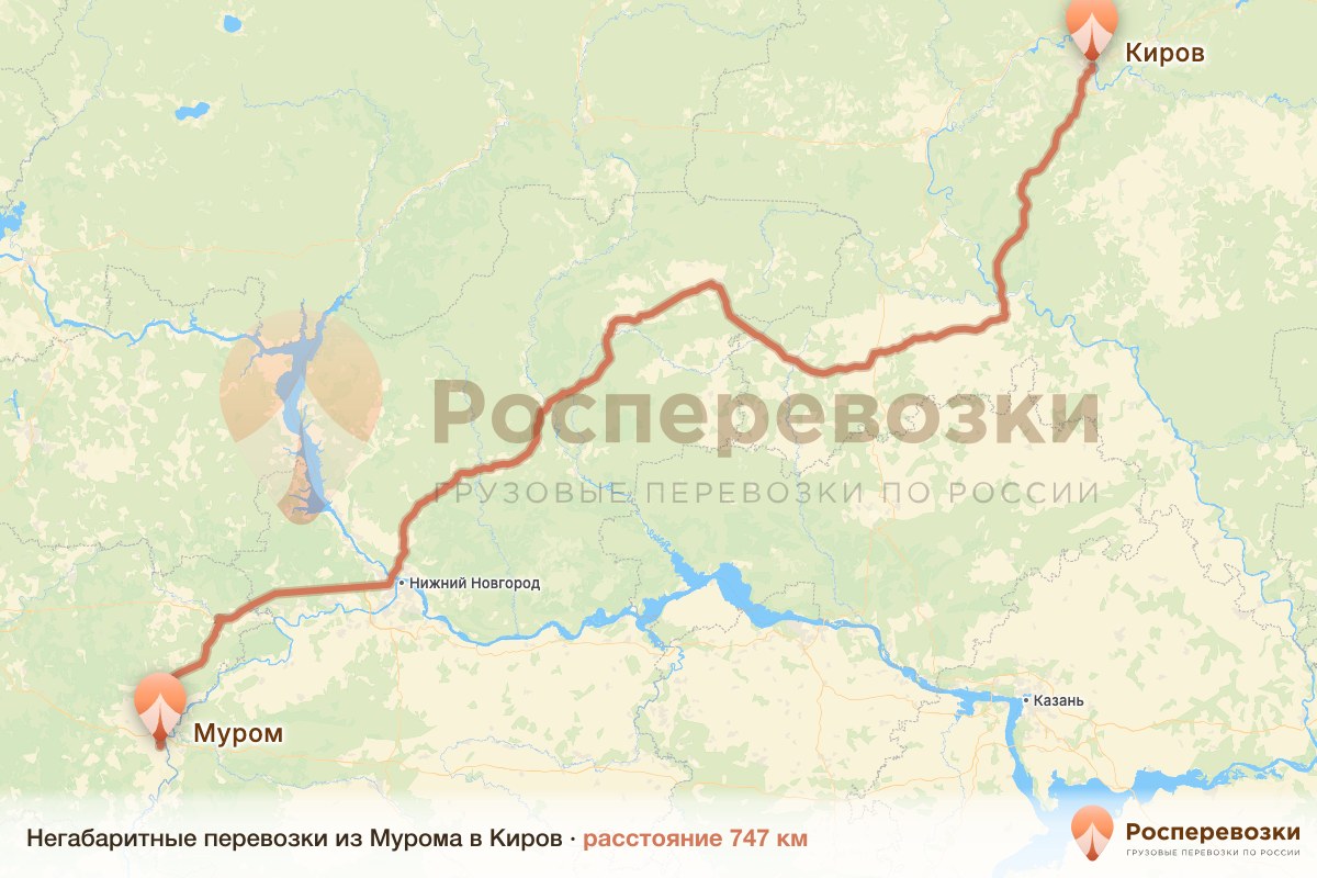Негабарит Муром Киров