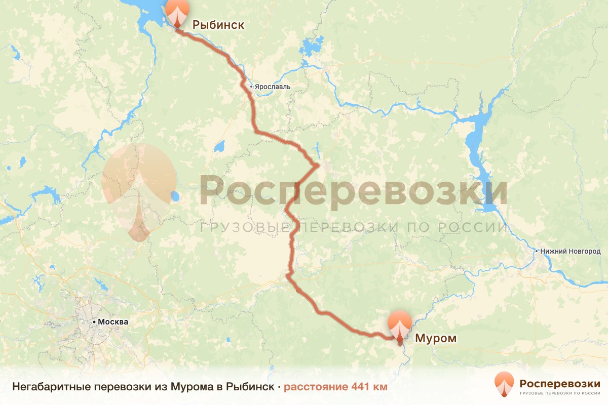 Негабарит Муром Рыбинск