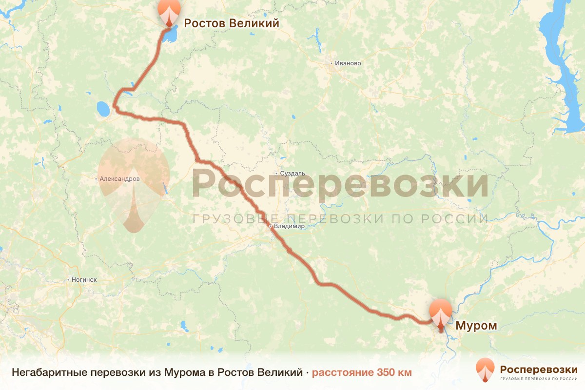Негабарит Муром Ростов