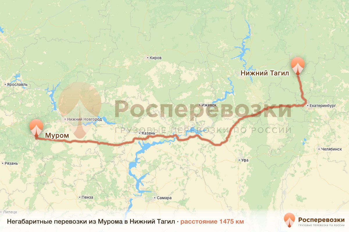 Негабарит Муром Нижний Тагил