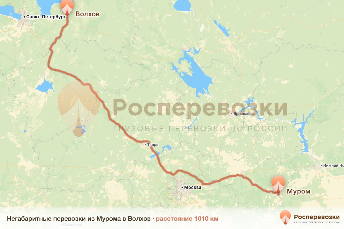 Негабарит Муром Волхов