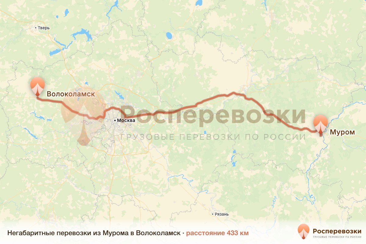Негабарит Муром Волоколамск