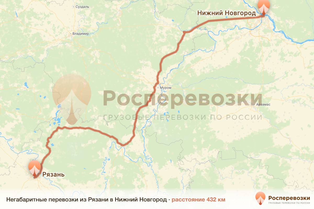 Негабарит Рязань Нижний Новгород