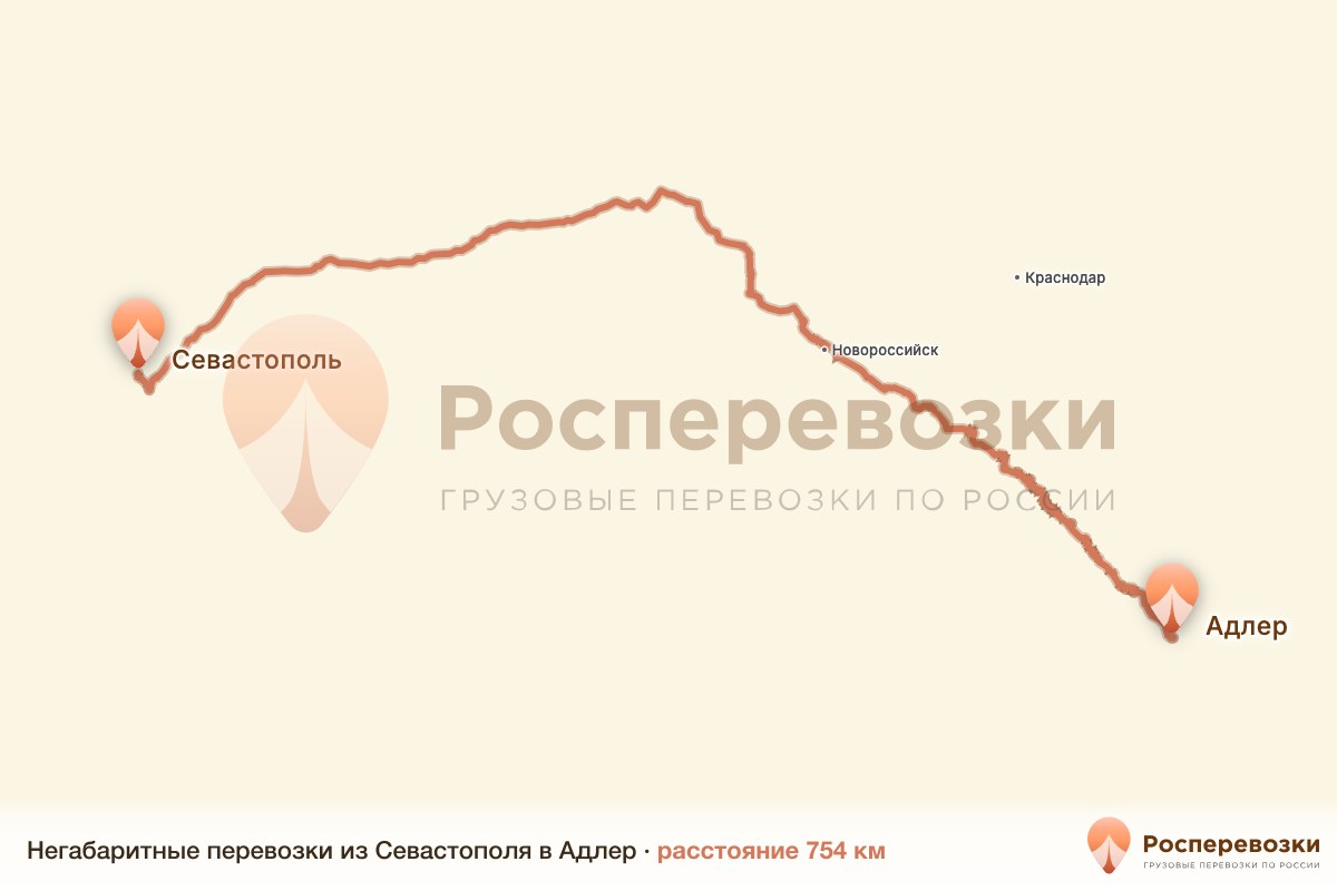 Негабарит Севастополь Адлер