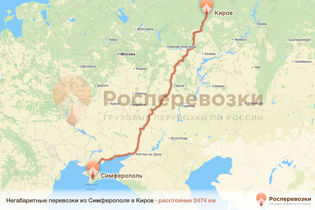 Негабарит Симферополь Киров