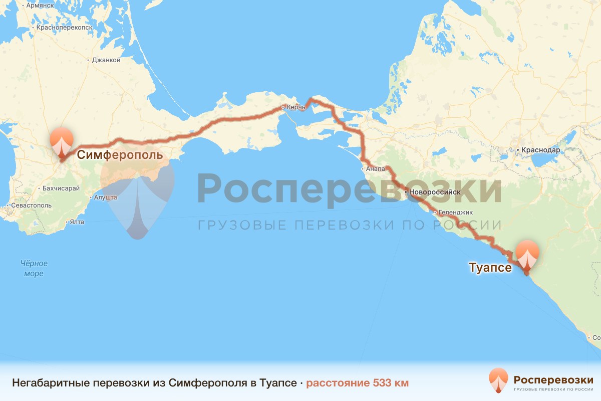 Негабарит Симферополь Туапсе