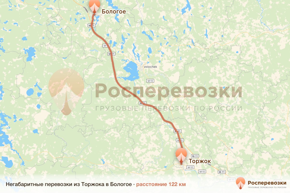 Негабарит Торжок Бологое