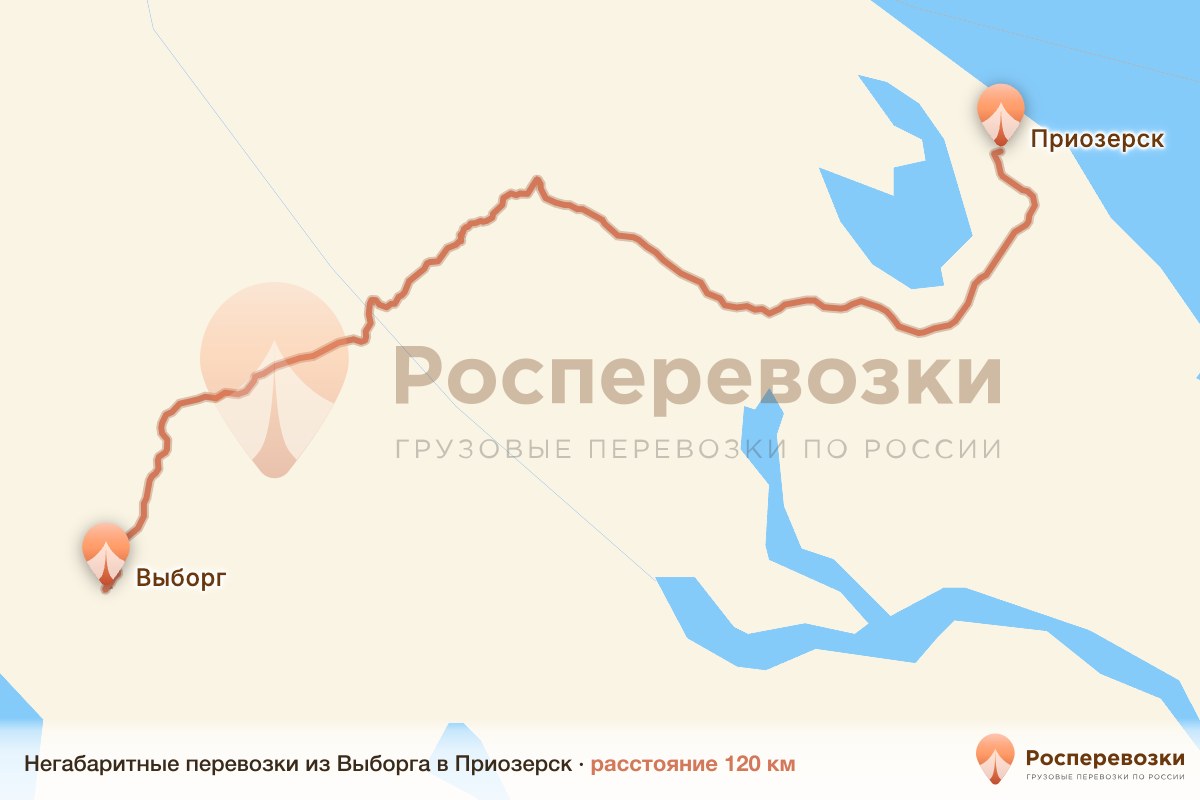 Негабарит Выборг Приозерск