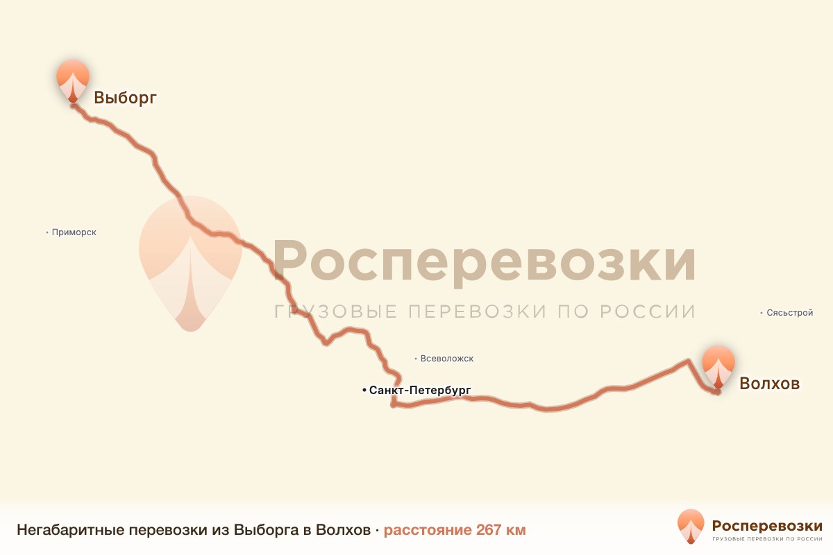 Негабарит Выборг Волхов