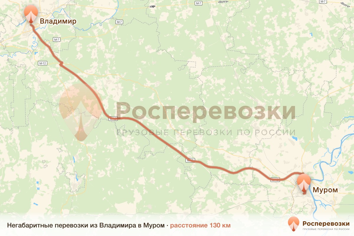 Негабарит Владимир Муром