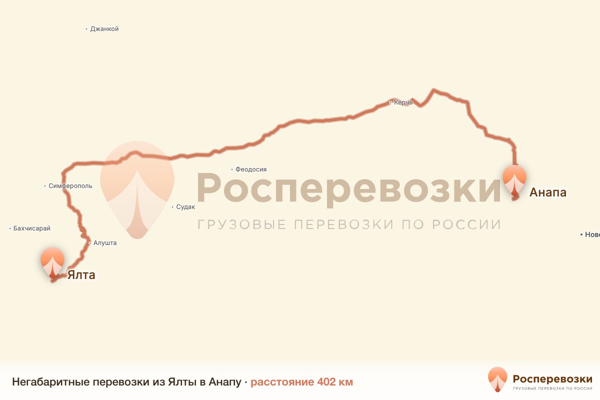 Негабарит Ялта Анапа